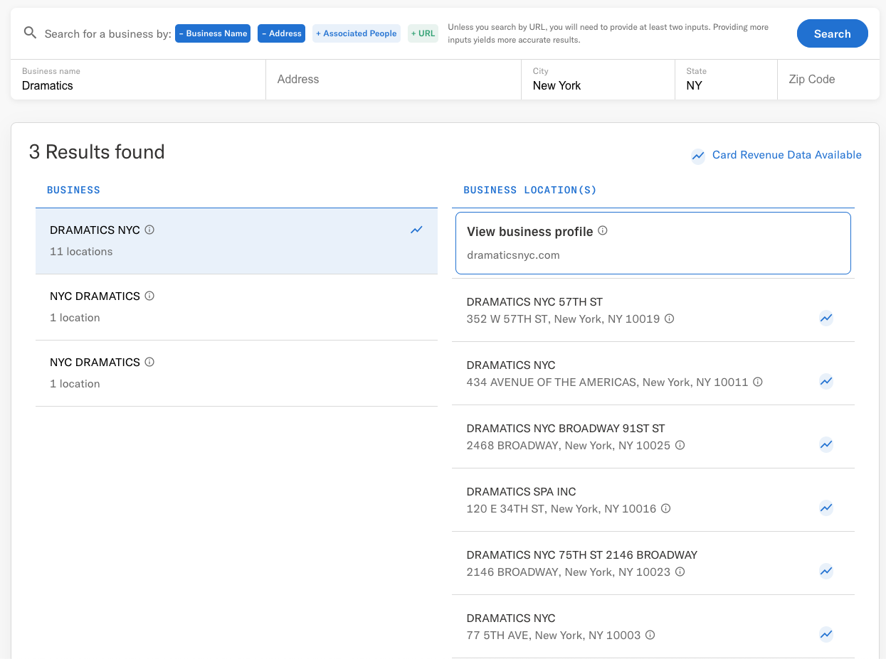 Business Locations List