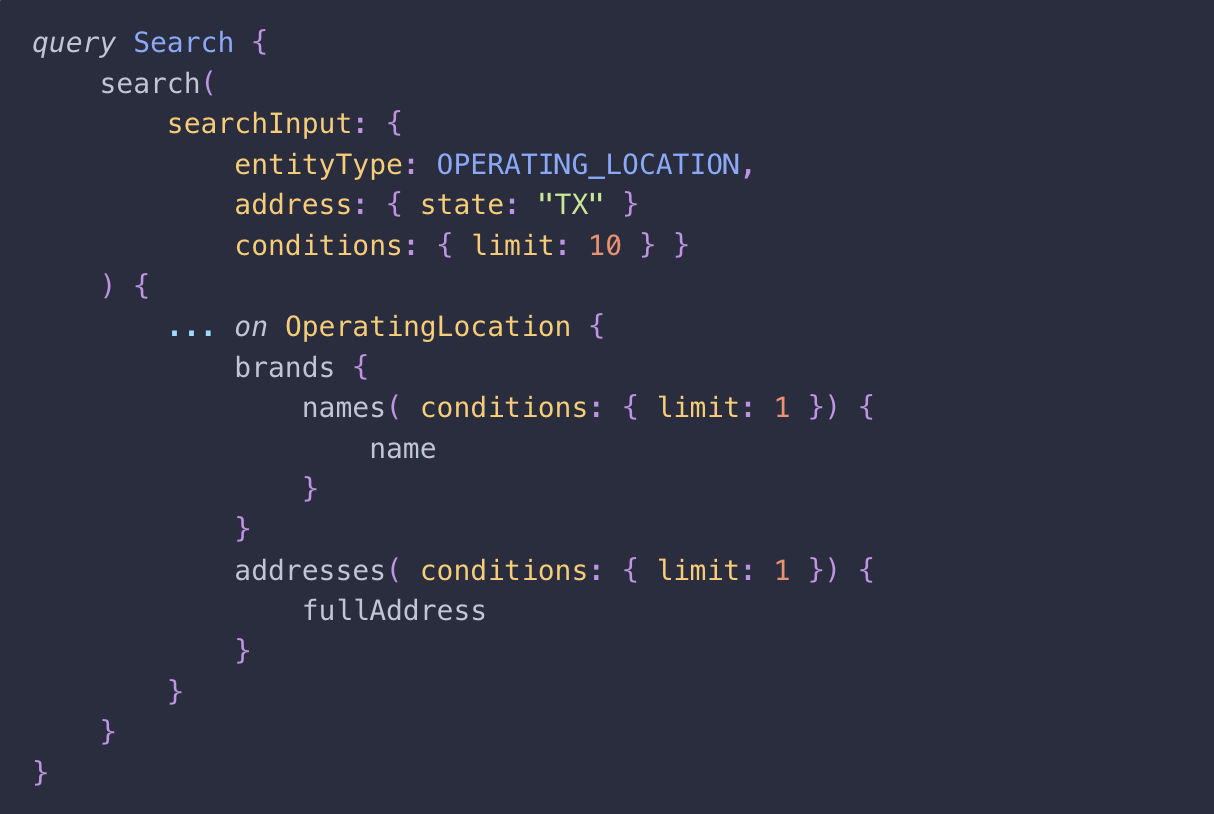 Data Attributes